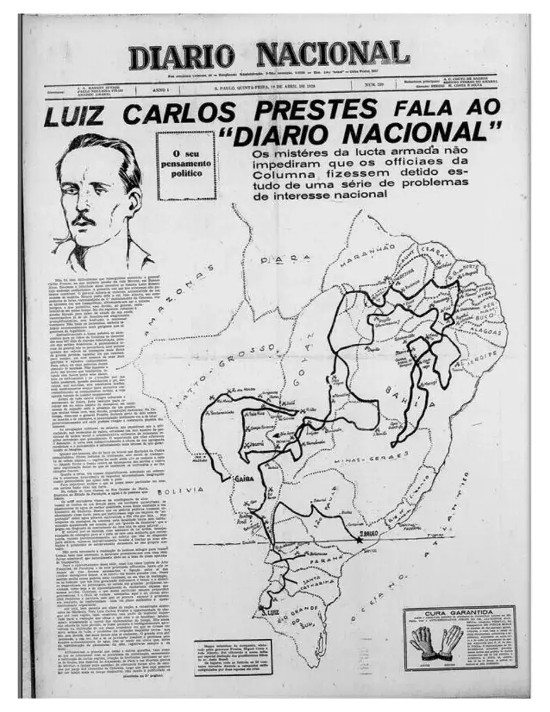 A map of the Prestes Column (1928)